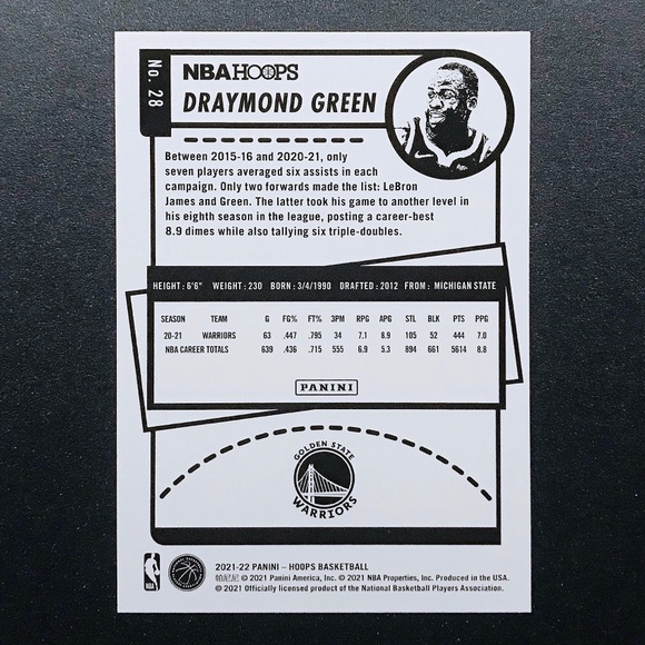 Draymond Green - 2021-22 Hoops #28 - Picture 2 of 2